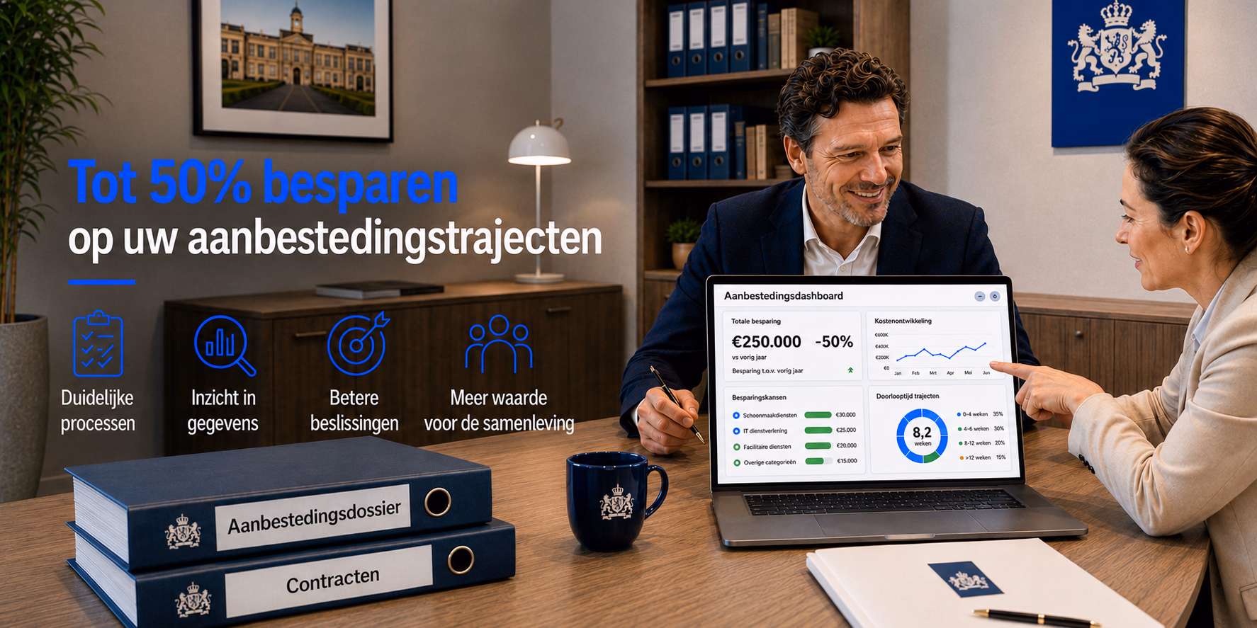 Banner professioneel aanbesteden, Nederlandse versie
